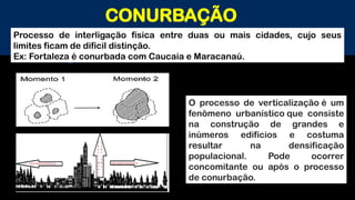 CONURBAÇÃO
Processo de interligação física entre duas ou mais cidades, cujo seus
limites ficam de difícil distinção.
Ex: Fortaleza é conurbada com Caucaia e Maracanaú.
O processo de verticalização é um
fenômeno urbanístico que consiste
na construção de grandes e
inúmeros edifícios e costuma
resultar na densificação
populacional. Pode ocorrer
concomitante ou após o processo
de conurbação.
 