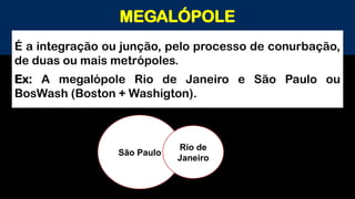 É a integração ou junção, pelo processo de conurbação,
de duas ou mais metrópoles.
Ex: A megalópole Rio de Janeiro e São Paulo ou
BosWash (Boston + Washigton).
MEGALÓPOLE
São Paulo
Rio de
Janeiro
 