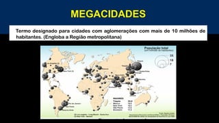 MEGACIDADES
Termo designado para cidades com aglomerações com mais de 10 milhões de
habitantes. (Engloba a Região metropolitana)
 