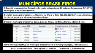 MUNICÍPOS BRASILEIROS
O Brasil é uma república federativa formada pela união de 26 estados federados e DF, 5 570
municípios e do Distrito Federal.
O maior município brasileiro é Altamira, no Pará, e tem 159.533,328 km², com dimensão
territorial maior que vários estados brasileiros
O menor município brasileiro é Santa Cruz de Minas, em Minas Gerais, e tem 3,5 km².
Serra da Saudade (MG) é o município brasileiro com a menor população, 781 habitantes.
Ceará: 8,4 milhões hab. / Paraipaba: 32 mil hab. / Fortaleza: 2,6 milhões hab.
 