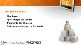 Processo de Vendas
• Abordagem
• Apresentação das Vendas
• Tratamento das Objeções
• Fechamento e Serviços de Pós Venda
 