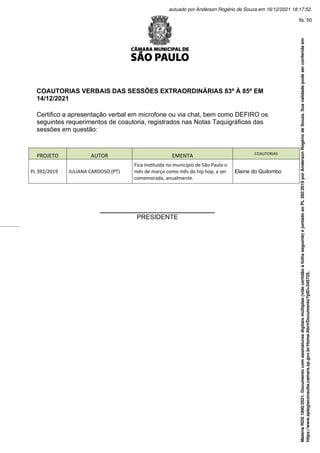 COAUTORIAS VERBAIS DAS SESSÕES EXTRAORDINÁRIAS 83ª À 85ª EM
14/12/2021
Certifico a apresentação verbal em microfone ou via chat, bem como DEFIRO os
seguintes requerimentos de coautoria, registrados nas Notas Taquigráficas das
sessões em questão:
PROJETO AUTOR EMENTA COAUTORIAS
PL 392/2019 JULIANA CARDOSO (PT)
Fica instituída no município de São Paulo o
mês de março como mês do hip hop, a ser
comemorada, anualmente.
Elaine do Quilombo
________________________________
PRESIDENTE
Matéria
RDS
1890/2021.
Documento
com
assinaturas
digitais
múltiplas
(vide
certidão
à
folha
seguinte)
e
juntado
ao
PL
392/2019
por
Anderson
Rogério
de
Souza.
Sua
validade
pode
ser
conferida
em
https://www.splegisconsulta.camara.sp.gov.br/Home/AbrirDocumento?pID=345725.
autuado por Anderson Rogério de Souza em 16/12/2021 18:17:52.
fls. 50
 