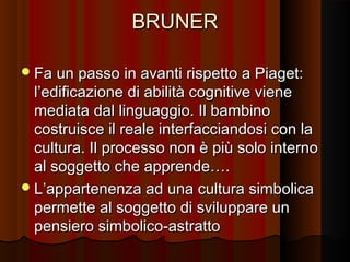 BRUNER
 Fa un passo in avanti rispetto a Piaget:

l’edificazione di abilità cognitive viene
mediata dal linguaggio. Il bambino
costruisce il reale interfacciandosi con la
cultura. Il processo non è più solo interno
al soggetto che apprende….
 L’appartenenza ad una cultura simbolica
permette al soggetto di sviluppare un
pensiero simbolico-astratto

 