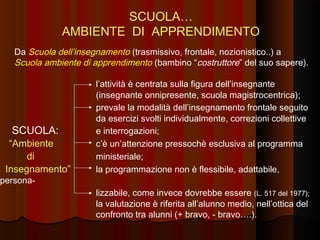 SCUOLA…
AMBIENTE DI APPRENDIMENTO
Da Scuola dell’insegnamento (trasmissivo, frontale, nozionistico..) a
Scuola ambiente di apprendimento (bambino “costruttore” del suo sapere).

SCUOLA:

“Ambiente
di
Insegnamento”

persona-

l’attività è centrata sulla figura dell’insegnante
(insegnante onnipresente, scuola magistrocentrica);
prevale la modalità dell’insegnamento frontale seguito
da esercizi svolti individualmente, correzioni collettive
e interrogazioni;
c’è un’attenzione pressochè esclusiva al programma
ministeriale;
la programmazione non è flessibile, adattabile,
lizzabile, come invece dovrebbe essere (L. 517 del 1977);
la valutazione è riferita all’alunno medio, nell’ottica del
confronto tra alunni (+ bravo, - bravo….).

 