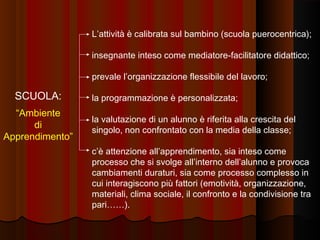 L’attività è calibrata sul bambino (scuola puerocentrica);
insegnante inteso come mediatore-facilitatore didattico;
prevale l’organizzazione flessibile del lavoro;

SCUOLA:
“Ambiente
di
Apprendimento”

la programmazione è personalizzata;
la valutazione di un alunno è riferita alla crescita del
singolo, non confrontato con la media della classe;
c’è attenzione all’apprendimento, sia inteso come
processo che si svolge all’interno dell’alunno e provoca
cambiamenti duraturi, sia come processo complesso in
cui interagiscono più fattori (emotività, organizzazione,
materiali, clima sociale, il confronto e la condivisione tra
pari……).

 