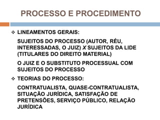 PROCESSO E PROCEDIMENTO
 LINEAMENTOS GERAIS:
SUJEITOS DO PROCESSO (AUTOR, RÉU,
INTERESSADAS, O JUIZ) X SUJEITOS DA LIDE
(TITULARES DO DIREITO MATERIAL)
O JUIZ E O SUBSTITUTO PROCESSUAL COM
SUJEITOS DO PROCESSO
 TEORIAS DO PROCESSO:
CONTRATUALISTA, QUASE-CONTRATUALISTA,
SITUAÇÃO JURÍDICA, SATISFAÇÃO DE
PRETENSÕES, SERVIÇO PÚBLICO, RELAÇÃO
JURÍDICA
 