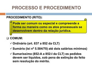 PROCESSO E PROCEDIMENTO
PROCEDIMENTO (RITO):
 COMUM:
 Ordinário (art. 837 a 852 da CLT)
 Sumário (lei nº 5.584/70) até dois salários mínimos)
 Sumaríssimo (852-A a 852-I da CLT) os pedidos
devem ser líquidos, sob pena de extinção do feito
sem resolução do mérito.
Pode ser comum ou especial e compreende a
forma ou maneira como os atos processuais se
desenvolvem dentro da relação jurídica.
 