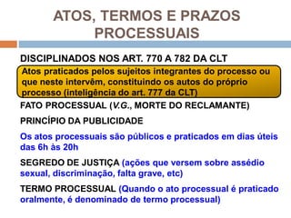 ATOS, TERMOS E PRAZOS
PROCESSUAIS
DISCIPLINADOS NOS ART. 770 A 782 DA CLT
FATO PROCESSUAL (V.G., MORTE DO RECLAMANTE)
PRINCÍPIO DA PUBLICIDADE
Os atos processuais são públicos e praticados em dias úteis
das 6h às 20h
SEGREDO DE JUSTIÇA (ações que versem sobre assédio
sexual, discriminação, falta grave, etc)
TERMO PROCESSUAL (Quando o ato processual é praticado
oralmente, é denominado de termo processual)
Atos praticados pelos sujeitos integrantes do processo ou
que neste intervêm, constituindo os autos do próprio
processo (inteligência do art. 777 da CLT)
 