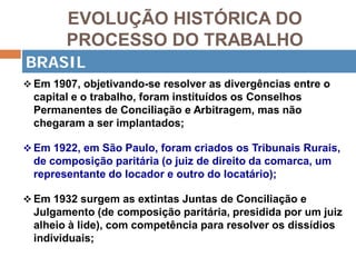 EVOLUÇÃO HISTÓRICA DO
PROCESSO DO TRABALHO
 Em 1907, objetivando-se resolver as divergências entre o
capital e o trabalho, foram instituídos os Conselhos
Permanentes de Conciliação e Arbitragem, mas não
chegaram a ser implantados;
 Em 1922, em São Paulo, foram criados os Tribunais Rurais,
de composição paritária (o juiz de direito da comarca, um
representante do locador e outro do locatário);
 Em 1932 surgem as extintas Juntas de Conciliação e
Julgamento (de composição paritária, presidida por um juiz
alheio à lide), com competência para resolver os dissídios
individuais;
BRASIL
 