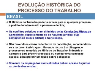 EVOLUÇÃO HISTÓRICA DO
PROCESSO DO TRABALHO
 O Ministro do Trabalho poderia avocar para si qualquer processo,
a pedido do interessado e passava a decidir;
 Os conflitos coletivos eram dirimidos pelas Comissões Mistas de
Conciliação, especialmente os de natureza jurídica, cuja
competência estava adstrita à Conciliação.
 Não havendo sucesso na tentativa de conciliação, recomendava-
se a recorrer à arbitragem. Havendo recusa à arbitragem, o
processo era remetido ao Ministro do Trabalho, Industria e
Comercio para proferir a decisão ou nomear uma comissão
especial para proferir um laudo sobre o dissídio;
 Somente os empregados sindicalizados tinham acesso às juntas
ou comissões mistas.
BRASIL
 
