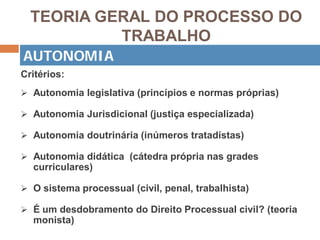 TEORIA GERAL DO PROCESSO DO
TRABALHO
Critérios:
 Autonomia legislativa (princípios e normas próprias)
 Autonomia Jurisdicional (justiça especializada)
 Autonomia doutrinária (inúmeros tratadistas)
 Autonomia didática (cátedra própria nas grades
curriculares)
 O sistema processual (civil, penal, trabalhista)
 É um desdobramento do Direito Processual civil? (teoria
monista)
AUTONOMIA
 