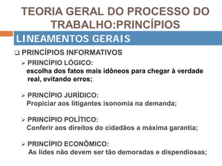 TEORIA GERAL DO PROCESSO DO
TRABALHO:PRINCÍPIOS
 PRINCÍPIOS INFORMATIVOS
 PRINCÍPIO LÓGICO:
escolha dos fatos mais idôneos para chegar à verdade
real, evitando erros;
 PRINCÍPIO JURÍDICO:
Propiciar aos litigantes isonomia na demanda;
 PRINCÍPIO POLÍTICO:
Conferir aos direitos do cidadãos a máxima garantia;
 PRINCÍPIO ECONÔMICO:
As lides não devem ser tão demoradas e dispendiosas;
LINEAMENTOS GERAIS
 