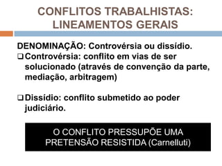 CONFLITOS TRABALHISTAS:
LINEAMENTOS GERAIS
DENOMINAÇÃO: Controvérsia ou dissídio.
Controvérsia: conflito em vias de ser
solucionado (através de convenção da parte,
mediação, arbitragem)
Dissídio: conflito submetido ao poder
judiciário.
O CONFLITO PRESSUPÕE UMA
PRETENSÃO RESISTIDA (Carnelluti)
 