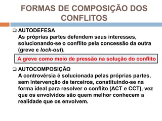 FORMAS DE COMPOSIÇÃO DOS
CONFLITOS
 AUTODEFESA
As próprias partes defendem seus interesses,
solucionando-se o conflito pela concessão da outra
(greve e lock-out).
 AUTOCOMPOSIÇÃO
A controvérsia é solucionada pelas próprias partes,
sem intervenção de terceiros, constituindo-se na
forma ideal para resolver o conflito (ACT e CCT), vez
que os envolvidos são quem melhor conhecem a
realidade que os envolvem.
A greve como meio de pressão na solução do conflito
 
