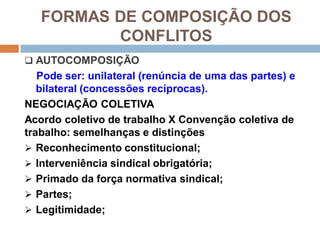 FORMAS DE COMPOSIÇÃO DOS
CONFLITOS
 AUTOCOMPOSIÇÃO
Pode ser: unilateral (renúncia de uma das partes) e
bilateral (concessões recíprocas).
NEGOCIAÇÃO COLETIVA
Acordo coletivo de trabalho X Convenção coletiva de
trabalho: semelhanças e distinções
 Reconhecimento constitucional;
 Interveniência sindical obrigatória;
 Primado da força normativa sindical;
 Partes;
 Legitimidade;
 