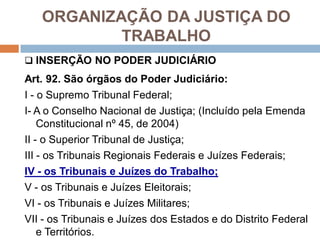 ORGANIZAÇÃO DA JUSTIÇA DO
TRABALHO
 INSERÇÃO NO PODER JUDICIÁRIO
Art. 92. São órgãos do Poder Judiciário:
I - o Supremo Tribunal Federal;
I- A o Conselho Nacional de Justiça; (Incluído pela Emenda
Constitucional nº 45, de 2004)
II - o Superior Tribunal de Justiça;
III - os Tribunais Regionais Federais e Juízes Federais;
IV - os Tribunais e Juízes do Trabalho;
V - os Tribunais e Juízes Eleitorais;
VI - os Tribunais e Juízes Militares;
VII - os Tribunais e Juízes dos Estados e do Distrito Federal
e Territórios.
 