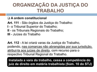 ORGANIZAÇÃO DA JUSTIÇA DO
TRABALHO
 A ordem constitucional
Art. 111 - São órgãos da Justiça do Trabalho:
I - o Tribunal Superior do Trabalho;
II - os Tribunais Regionais do Trabalho;
III - Juízes do Trabalho
Art. 112 - A lei criará varas da Justiça do Trabalho,
podendo, nas comarcas não abrangidas por sua jurisdição,
atribuí-la aos juízes de direito, com recurso para o
respectivo Tribunal Regional do Trabalho.
Instalada a vara do trabalho, cessa a competência do
juiz de direito em matéria trabalhista (Súm. 10 do STJ)
 