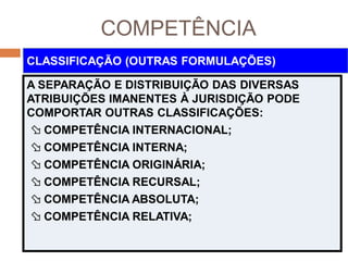 COMPETÊNCIA
A SEPARAÇÃO E DISTRIBUIÇÃO DAS DIVERSAS
ATRIBUIÇÕES IMANENTES À JURISDIÇÃO PODE
COMPORTAR OUTRAS CLASSIFICAÇÕES:
 COMPETÊNCIA INTERNACIONAL;
 COMPETÊNCIA INTERNA;
 COMPETÊNCIA ORIGINÁRIA;
 COMPETÊNCIA RECURSAL;
 COMPETÊNCIA ABSOLUTA;
 COMPETÊNCIA RELATIVA;
CLASSIFICAÇÃO (OUTRAS FORMULAÇÕES)
 