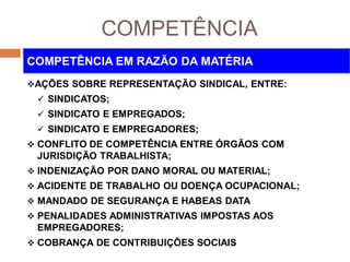 COMPETÊNCIA
AÇÕES SOBRE REPRESENTAÇÃO SINDICAL, ENTRE:
 SINDICATOS;
 SINDICATO E EMPREGADOS;
 SINDICATO E EMPREGADORES;
 CONFLITO DE COMPETÊNCIA ENTRE ÓRGÃOS COM
JURISDIÇÃO TRABALHISTA;
 INDENIZAÇÃO POR DANO MORAL OU MATERIAL;
 ACIDENTE DE TRABALHO OU DOENÇA OCUPACIONAL;
 MANDADO DE SEGURANÇA E HABEAS DATA
 PENALIDADES ADMINISTRATIVAS IMPOSTAS AOS
EMPREGADORES;
 COBRANÇA DE CONTRIBUIÇÕES SOCIAIS
COMPETÊNCIA EM RAZÃO DA MATÉRIA
 