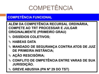 COMPETÊNCIA
ALÉM DA COMPETÊNCIA RECURSAL ORDINÁRIA,
COMPETE AO TRT PROCESSAR E JULGAR
ORIGINALMENTE (PRIMEIRO GRAU)
 DISSÍDIOS COLETIVOS;
 HABEAS DATA
 MANDADO DE SEGURANÇA CONTRA ATOS DE JUIZ
DE PRIMEIRA INSTÂNCIA;
 AÇÃO RESCISÓRIA;
 CONFLITO DE OMPETÊNCIA ENTRE VARAS DE SUA
JURISDIÇÃO.
 GREVE ABUSIVA (PN Nº 29 DO TST)
COMPETÊNCIA FUNCIONAL
 