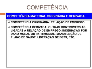COMPETÊNCIA
 COMPETÊNCIA ORIGINÁRIA: RELAÇÃO DE EMPREGO
 COMPETÊNCIA DERIVADA: OUTRAS CONTROVÉRSIAS
LIGADAS À RELAÇÃO DE EMPREGO: INDENIAÇÃO POR
DANO MORAL OU PATRIMONIAL, MANUTENÇÃO DE
PLANO DE SAÚDE, LIBERAÇÃO DE FGTS, ETC.
COMPETÊNCIA MATERIAL ORIGINÁRIA E DERIVADA
 