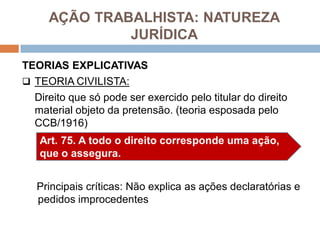 AÇÃO TRABALHISTA: NATUREZA
JURÍDICA
TEORIAS EXPLICATIVAS
 TEORIA CIVILISTA:
Direito que só pode ser exercido pelo titular do direito
material objeto da pretensão. (teoria esposada pelo
CCB/1916)
Principais críticas: Não explica as ações declaratórias e
pedidos improcedentes
Art. 75. A todo o direito corresponde uma ação,
que o assegura.
 