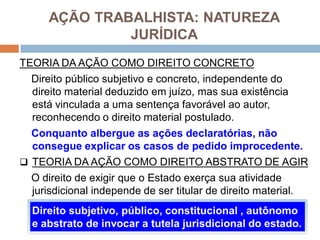 AÇÃO TRABALHISTA: NATUREZA
JURÍDICA
TEORIA DA AÇÃO COMO DIREITO CONCRETO
Direito público subjetivo e concreto, independente do
direito material deduzido em juízo, mas sua existência
está vinculada a uma sentença favorável ao autor,
reconhecendo o direito material postulado.
Conquanto albergue as ações declaratórias, não
consegue explicar os casos de pedido improcedente.
 TEORIA DA AÇÃO COMO DIREITO ABSTRATO DE AGIR
O direito de exigir que o Estado exerça sua atividade
jurisdicional independe de ser titular de direito material.
 
