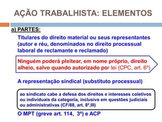 AÇÃO TRABALHISTA: ELEMENTOS
a) PARTES:
Titulares do direito material ou seus representantes
(autor e réu, denominados no direito processual
laboral de reclamante e reclamado)
A representação sindical (substituto processual)
O MPT (greve art. 114, 3º) e ACP
Ninguém poderá pleitear, em nome próprio, direito
alheio, salvo quando autorizado por lei (CPC, art. 6º)
ao sindicato cabe a defesa dos direitos e interesses coletivos
ou individuais da categoria, inclusive em questões judiciais
ou administrativas (CF/88, art. 8º,III)
 