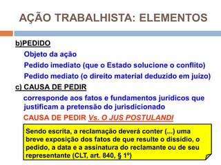 AÇÃO TRABALHISTA: ELEMENTOS
b)PEDIDO
Objeto da ação
Pedido imediato (que o Estado solucione o conflito)
Pedido mediato (o direito material deduzido em juízo)
c) CAUSA DE PEDIR
corresponde aos fatos e fundamentos jurídicos que
justificam a pretensão do jurisdicionado
CAUSA DE PEDIR Vs. O JUS POSTULANDI
Sendo escrita, a reclamação deverá conter (...) uma
breve exposição dos fatos de que resulte o dissídio, o
pedido, a data e a assinatura do reclamante ou de seu
representante (CLT, art. 840, § 1º)
 