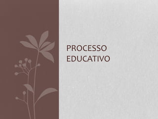 PROCESSO
EDUCATIVO

 