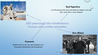 Socrate
Sant’Agostino
Don Milani
Comenio
« La Rivoluzione del cuore permette di volgersi verso gli
altri, verso Dio e verso il Bene.»
Dedicò tutta la sua vita nel prendersi cura
di persone dimenticate ed emarginate.
 