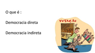 O que é :
Democracia direta
Democracia indireta
 