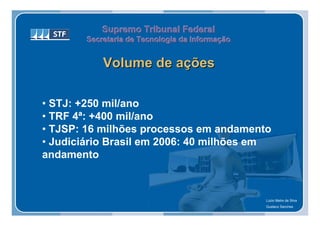 Supremo Tribunal Federal
        Secretaria de Tecnologia da Informação
        Secretaria de Tecnologia da Informação


            Volume de ações

• STJ: +250 mil/ano
• TRF 4ª: +400 mil/ano
• TJSP: 16 milhões processos em andamento
• Judiciário Brasil em 2006: 40 milhões em
andamento



                                                 Lúcio Melre da Silva
                                                 Gustavo Sanches
 