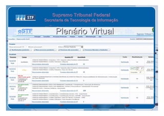 Supremo Tribunal Federal
Secretaria de Tecnologia da Informação
Secretaria de Tecnologia da Informação


   PlenáárioVirtual
    Plen rio Virtual
 
