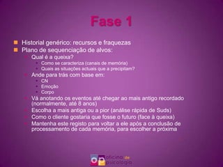 Fase 1Historial genérico: recursos e fraquezasPlano de sequenciação de alvos:Qual é a queixa?Como se caracteriza (canais de memória)Quais as situações actuais que a precipitam?Ande para trás com base em:CNEmoçãoCorpoVá anotando os eventos até chegar ao mais antigo recordado (normalmente, até 8 anos)Escolha a mais antiga ou a pior (análise rápida de Suds)Como o cliente gostaria que fosse o futuro (face à queixa)Mantenha este registo para voltar a ele após a conclusão de processamento de cada memória, para escolher a próxima