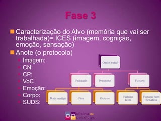 Fase 3Caracterização do Alvo (memória que vai ser trabalhada)= ICES (imagem, cognição, emoção, sensação)Anote (o protocolo)Imagem:CN:CP:VoCEmoção:Corpo:SUDS: