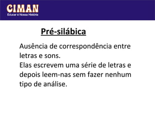   Pré-silábica Ausência de correspondência entre letras e sons. Elas escrevem uma série de letras e depois leem-nas sem fazer nenhum tipo de análise.  