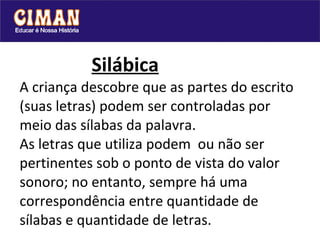   Silábica A criança descobre que as partes do escrito (suas letras) podem ser controladas por meio das sílabas da palavra.  As letras que utiliza podem  ou não ser pertinentes sob o ponto de vista do valor sonoro; no entanto, sempre há uma correspondência entre quantidade de sílabas e quantidade de letras. 