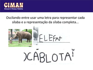 Oscilando entre usar uma letra para representar cada sílaba e a representação da sílaba completa... 