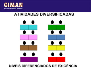 ATIVIDADES DIVERSIFICADAS NÍVEIS DIFERENCIADOS DE EXIGÊNCIA 