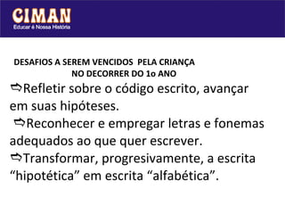   DESAFIOS A SEREM VENCIDOS  PELA CRIANÇA    NO DECORRER DO 1o ANO  Refletir sobre o código escrito, avançar em suas hipóteses.    Reconhecer e empregar letras e fonemas adequados ao que quer escrever.  Transformar, progresivamente, a escrita “hipotética” em escrita “alfabética”. 
