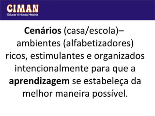 Cenários  (casa/escola)–  ambientes (alfabetizadores) ricos, estimulantes e organizados intencionalmente para que a  aprendizagem  se estabeleça da melhor maneira possível . 