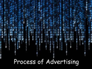 Process of AdvertisingProcess of Advertising
 