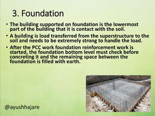 Process of Building Construction | PPTX