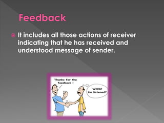  It includes all those actions of receiver 
indicating that he has received and 
understood message of sender. 
 