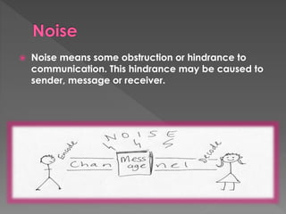  Noise means some obstruction or hindrance to 
communication. This hindrance may be caused to 
sender, message or receiver. 
 