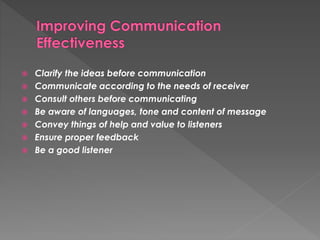  Clarify the ideas before communication 
 Communicate according to the needs of receiver 
 Consult others before communicating 
 Be aware of languages, tone and content of message 
 Convey things of help and value to listeners 
 Ensure proper feedback 
 Be a good listener 
 