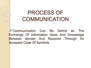 PROCESS OF 
COMMUNICATION 
 
Communication Can Be Defind as The 
Exchange Of Information ideas And Knowledge 
Between Sender And Receiver Through An 
Accepted Code Of Symbols 
 
