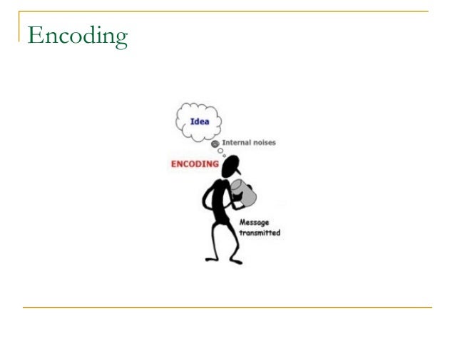 Process of communication