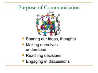 Purpose of Communication
 Sharing our ideas, thoughts
 Making ourselves
understood
 Reaching decisions
 Engaging in discussions
 